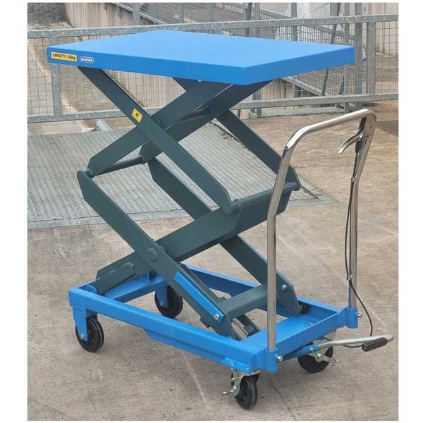 Scissor Lift Tables Safety Awareness Course