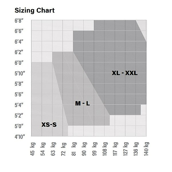Guardian Series 4-Point Full Body Harness with Quick Connect Buckle