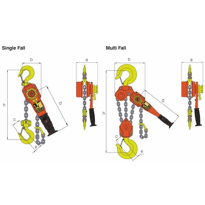 William Hackett SS-L5 QP Utility Lever Hoist - Quad Pawl