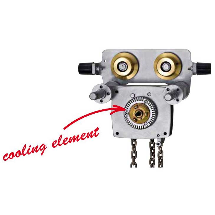 Yalelift ATEX ITP Integral Push Trolley Hoists