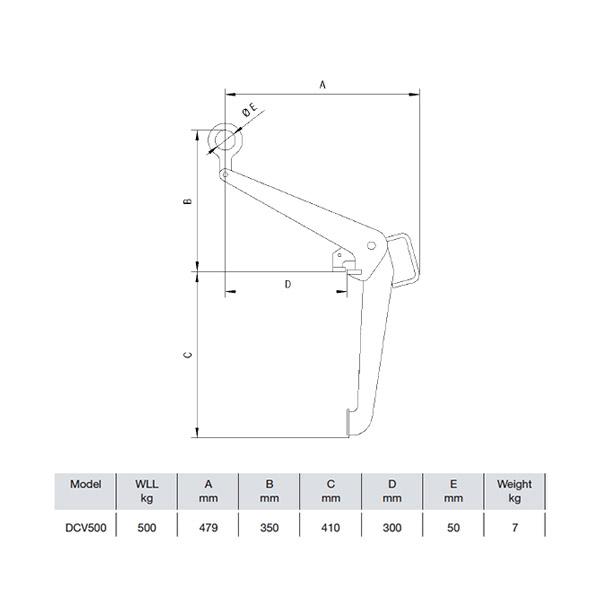 Camlok DCV500 Drum Lifting Clamp