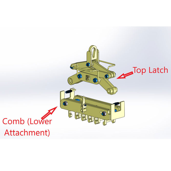 Camlok MRC Interchangeable Multi Rail Grabs