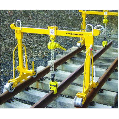 Camlok CR Single Rail Clamp
