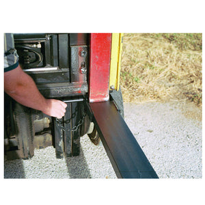 Fork Extensions Bundles