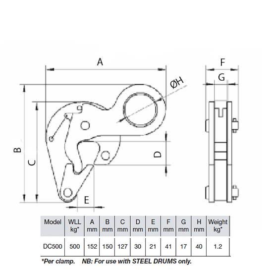 Camlok DC500 Drum Lifting Clamp