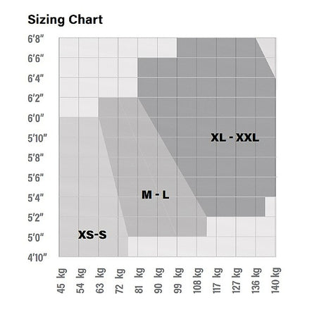 Guardian Xplorer 2-Point Full Body Harness