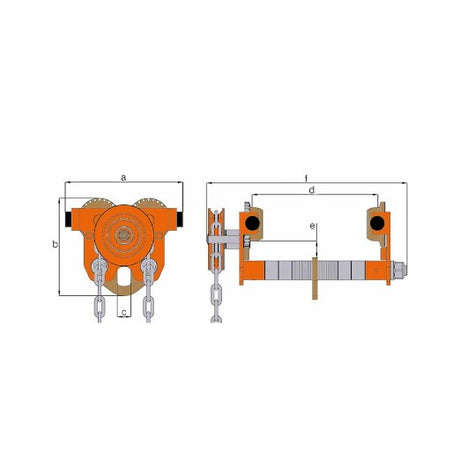 500kg William Hackett GT Geared Trolley - ATEX