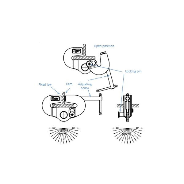 Tiger BCU Universal Beam Clamp