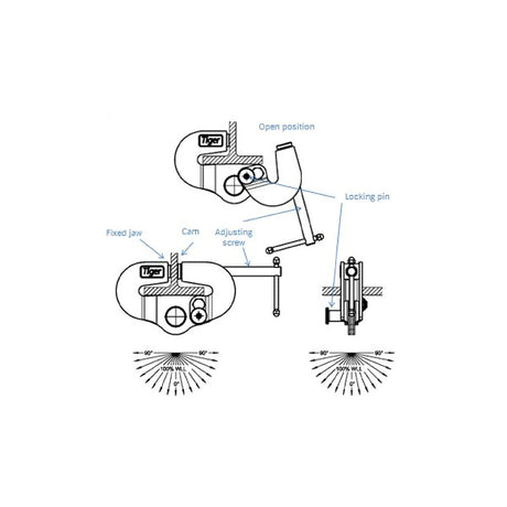 Tiger BCU Universal Beam Clamp