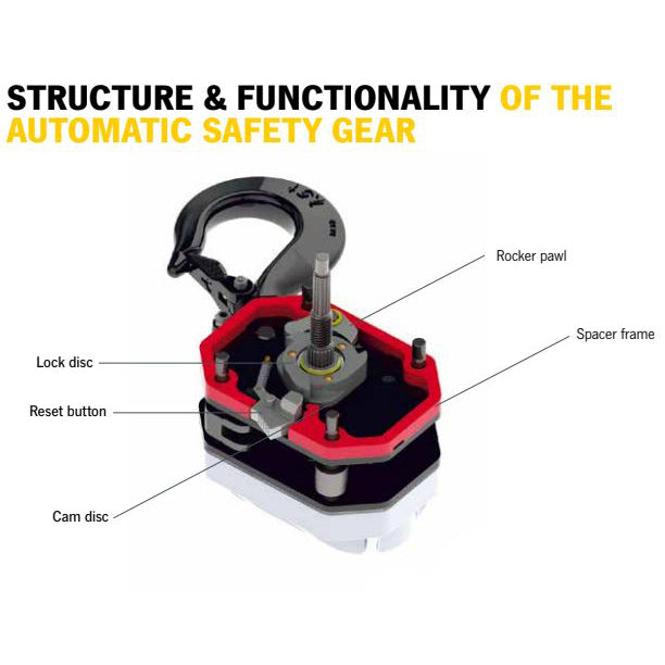 Yale ERGO 360 Utility Ratchet Lever Hoist
