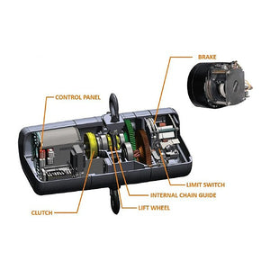 CM Lodestar 110v Electric Chain Hoist with Top Hook & Chain Bag