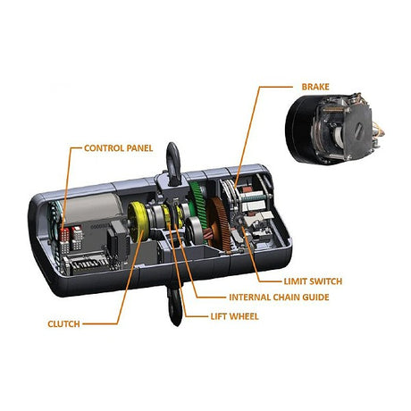 CM Lodestar 110v Electric Chain Hoist with Top Hook & Chain Bag