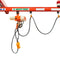 Electric Chain Hoist Safety Awareness Course