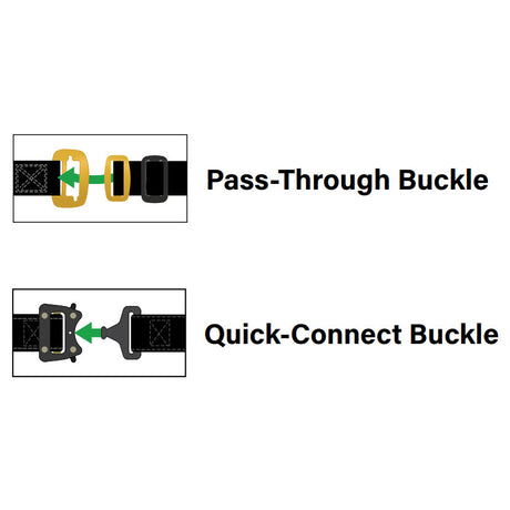 Guardian Series 2-Point Full Body Harness with Pass-Through Buckles