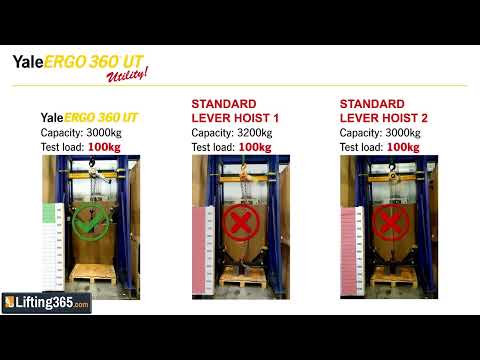 YaleERGO 360 Utility Ratchet Lever Hoist