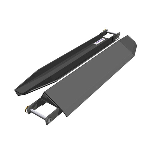 Triangular Fork Extensions